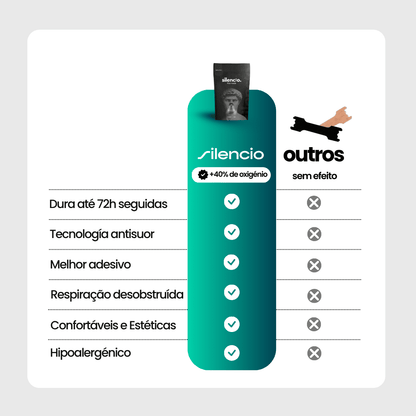 Pack Fitas Nasais